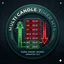 Multi TF Candle Timer MT4 trading robot logo