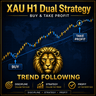 XAU H1 Dual Strategy