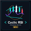 Cyclic RSI Adaptive Bands MT4 trading robot logo