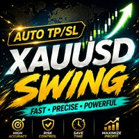 Gold Signal Swing Pro XAUUSD with Auto TP SL trading robot logo