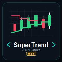 SuperTrend ATR Signals MT4