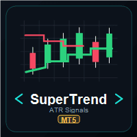SuperTrend ATR Signals MT5