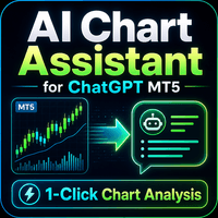 AI Chart Assistant Mt5