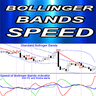 Bollinger Bands Speed mp