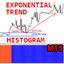 Exponential Trend Histogram MT5 rq trading robot logo