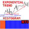 Exponential Trend Histogram MT5 rq