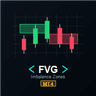 FVG Imbalance Zones MT4