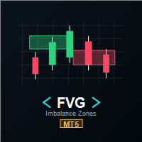 FVG Imbalance Zones MT5
