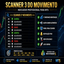 Indicador 3 Vela do movimento trading robot logo