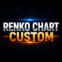 Renko Chart Custom trading robot logo