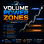 Volume Power Zones trading robot logo
