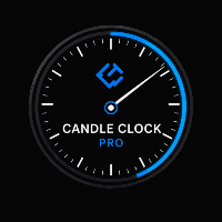 Spread Candle Clock Pro