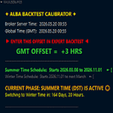 Alba GMT Detector trading robot logo