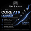 Blackwave Core ATR Eurusd trading robot logo