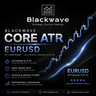 Blackwave Core ATR Eurusd