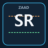 Zaad SNR Aggressive Strategy Tester result, -26.42% simulated ROI
