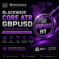 Blackwave Core Atr Gbpusd