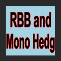 NaoT CuD RBB and Mono Hedg Aggressive Strategy Tester result, -26.41% simulated ROI