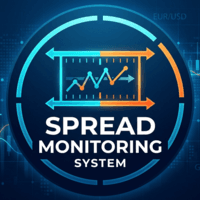 Spread Monitoring System
