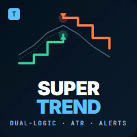 TCL Super Trend