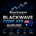 Blackwave Core ATR Audusd trading robot logo