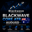 Blackwave Core ATR Audusd trading robot logo