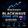 Blackwave Core ATR Audusd