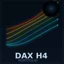 DAX H4 Portfolio trading robot logo
