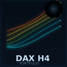 DAX H4 Portfolio