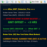 Alba GMT Detector Pro