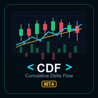 Cumulative Delta Flow MT4