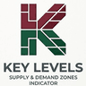 Key Levels Market MT4