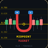 Midpoint Magnet