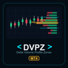 Delta Volume Profile Zones MT4