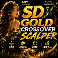 SD Gold Crossover Scalper