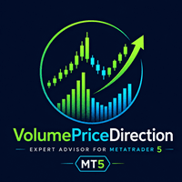 VolumePriceDirectional EA Aggressive Strategy Tester result, -26.35% simulated ROI