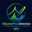 VolumePriceDirectional EA trading robot logo