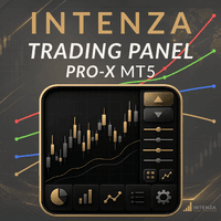 Intenza Trading Panel X MT5