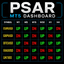 Parabolic SAR Multi Timeframe Scanner MT5 trading robot logo