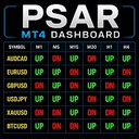 Ultimate PSAR Multi Timeframe Dashboard trading robot logo