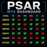 Ultimate PSAR Multi Timeframe Dashboard