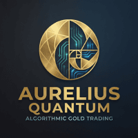 AureliusQuantum Conservative Strategy Tester result, 12.28% simulated ROI