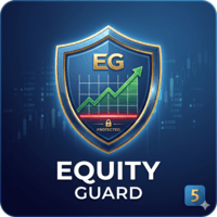 EquityGuard Risk Manager