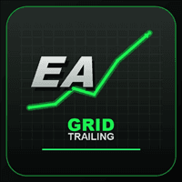 GridTrailling Conservative Strategy Tester result, 12.28% simulated ROI