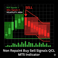 Non Repaint Buy Sell Signals QCL MT5 Indicator