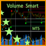 Volume Smart Perfect