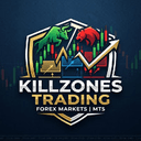 Killzones Play trading robot logo