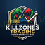 Killzones Play trading robot logo