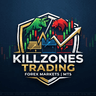 Killzones Play