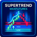 Maxfutures Supertrend Pro trading robot logo